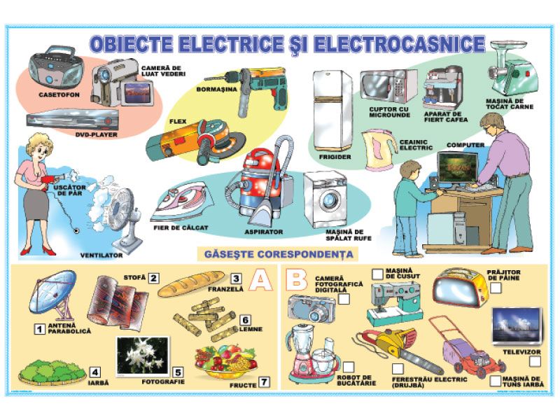 Obiecte